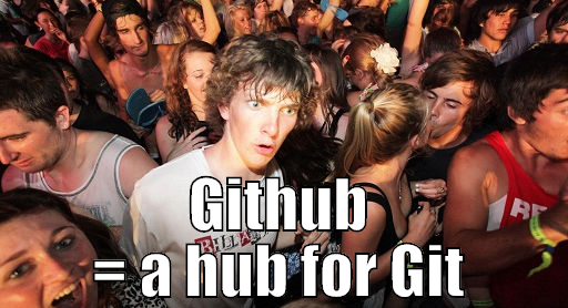 GitHub is a hub for Git